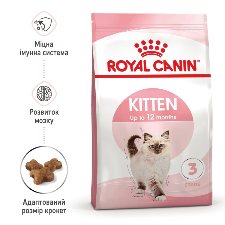 Купити 4 кг сухий корм Royal Canin Kitten для кошенят - Найкраща ціна та якість в Україні