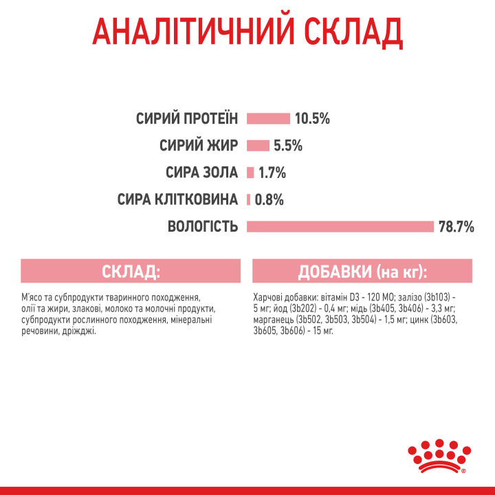 Babycat Instinctive Cans  Корм Для Кошенят Та Вагітних Кішок 0,195 кг