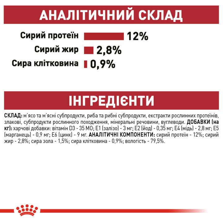 Купити вологий корм для котів Royal Canin Instinctive Gravy в Україні - офіційний імпорт