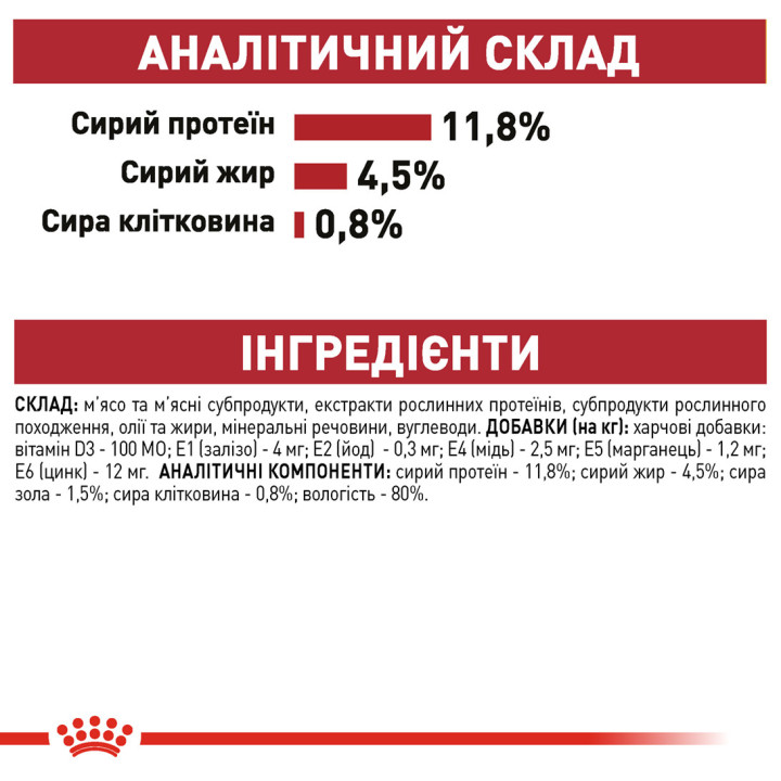 Вологий корм Royal Canin Instinctive Jelly для котів
