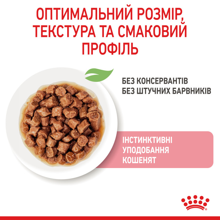Royal Canin Kitten Gravy - вологий корм для кошенят до 12 місяців