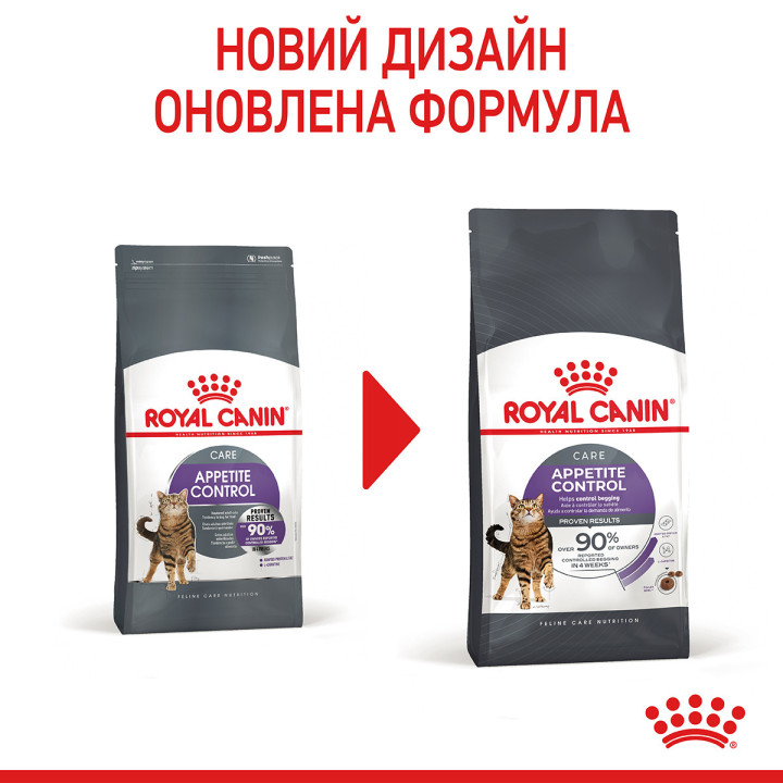 Appetite Control Care Сухий Корм Для Котів Та Кішок При Випрошуванні Корму2 кг
