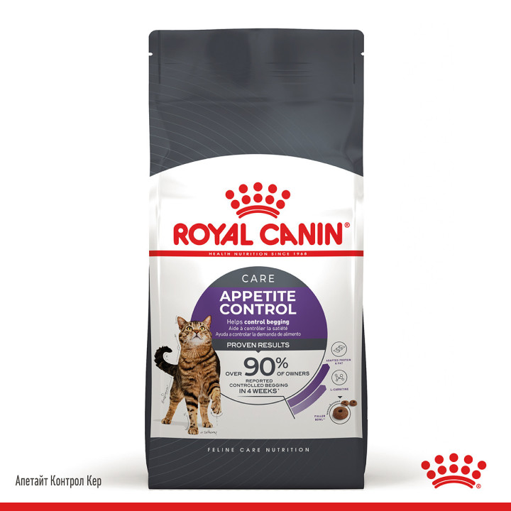 Appetite Control Care Сухий Корм Для Котів Та Кішок При Випрошуванні Корму2 кг