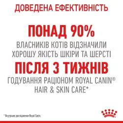 Купити 10 кг Royal Canin Hair and Skin Care для котів | Здоров'я шерсті та шкіри