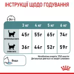 Купити 0.4 кг Сухий корм Royal Canin Hairball Care для котів - здоров'я при ковтанні шерсті