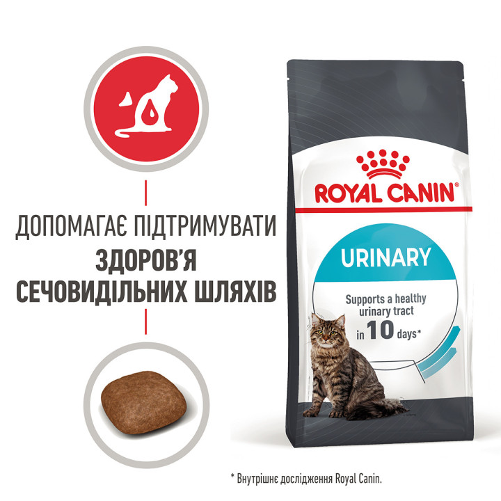 Купити 0.4 кг Royal Canin Urinary Care – Сухий Корм для Котів, Підтримка Сечовивідних Шляхів