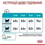 Купити 0.4 кг Royal Canin Urinary Care – Сухий Корм для Котів, Підтримка Сечовивідних Шляхів