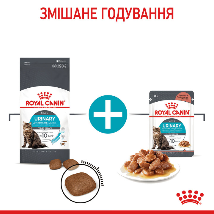 Купити 2 кг Royal Canin Urinary Care – Сухий Корм для Котів, Підтримка Сечовивідних Шляхів