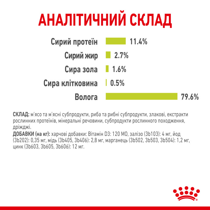 Royal Canin Sensory Smell Chunks In Gravy 0.085 кг | Вологий корм в соусі для вибагливих до запаху котів
