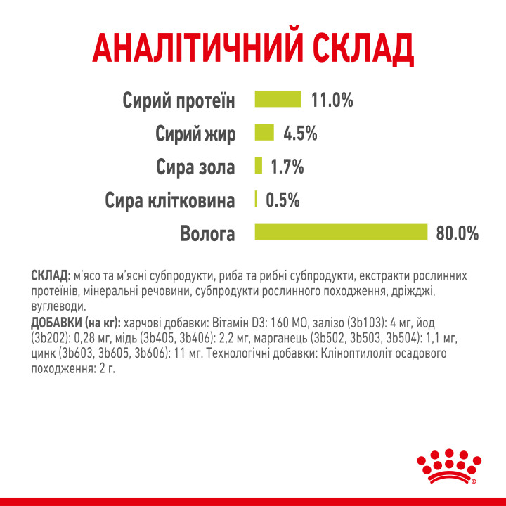 Sensory Smell Chunks In Jelly 0.085 кг