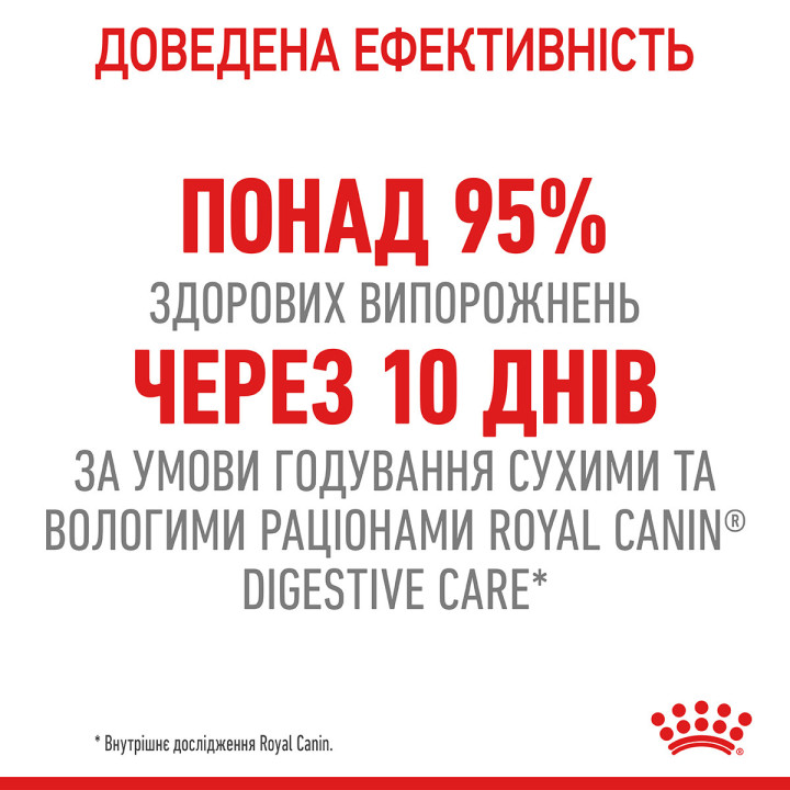 Royal Canin Digest Sensitive Gravy - корм для дорослих котів з чутливим травленням