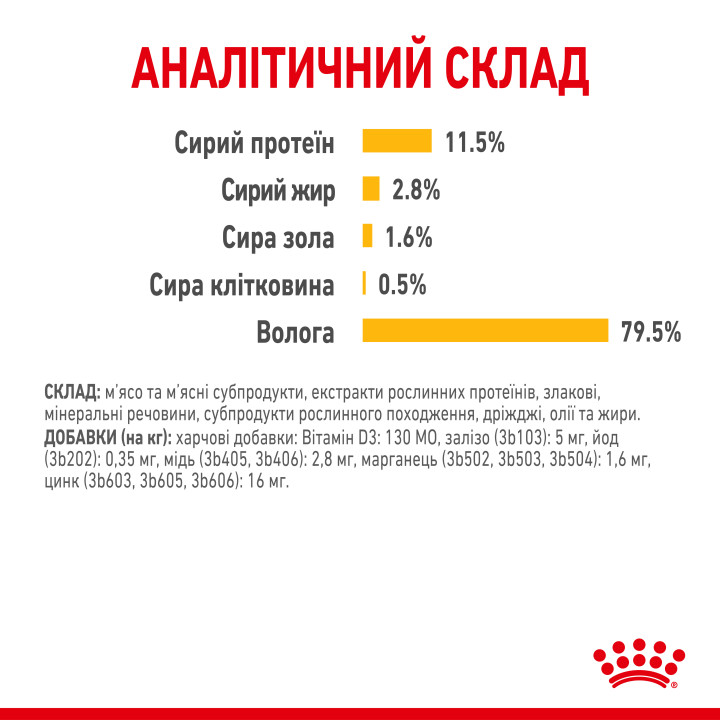 Royal Canin Sensory Taste Chunks In Gravy 0.085 кг | Вологий корм в соусі для котів вибагливих до смаку