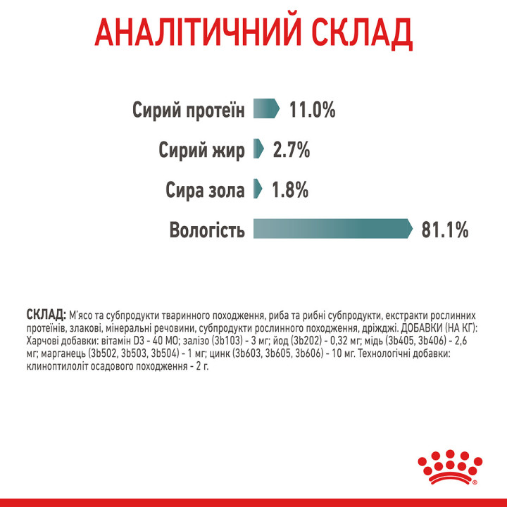 Hairball Care Консервований Корм Для Котів Виведення Шерсті 0,085 кг