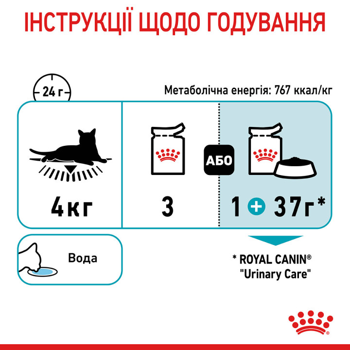 Вологий корм для котів Royal Canin Urinary Care Gravy - підтримка здоров'я сечової системи