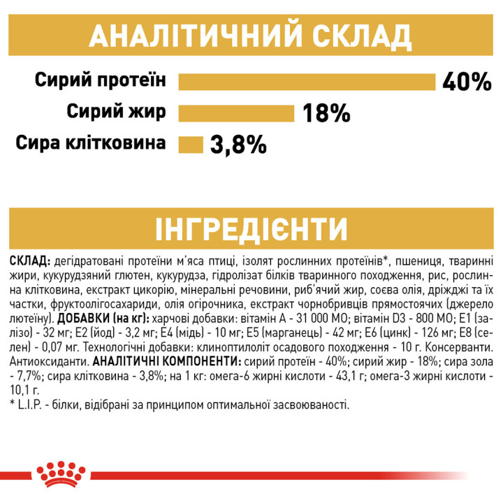 Royal Canin Bengal Adult: корм для бенгальських котів 2 кг
