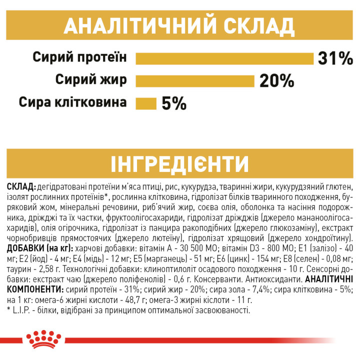 Maine Coon Adult Сухий Корм Для Котів Мейнкун 2 кг
