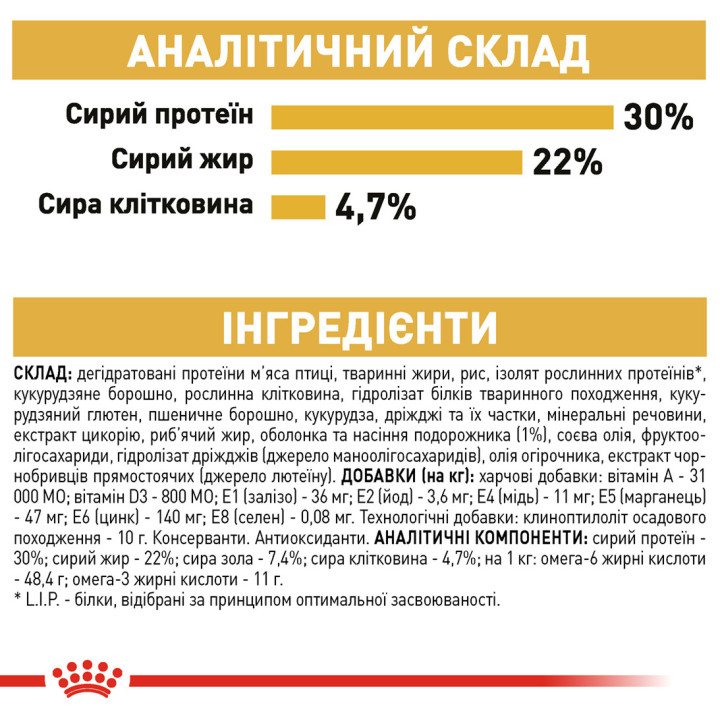 ROYAL CANIN PERSIAN ADULT - сухий корм для персидських котів від 12 місяців 2 кг