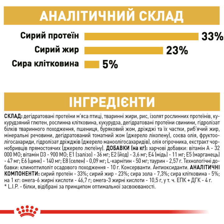 Royal Canin Sphynx Adult - корм для дорослих котів породи Сфінкс 10 кг