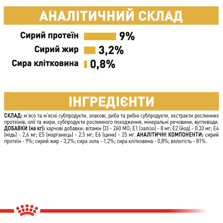 Royal Canin British Shorthair Adult: корм для британської короткошерстої  паучі 0,085 кг