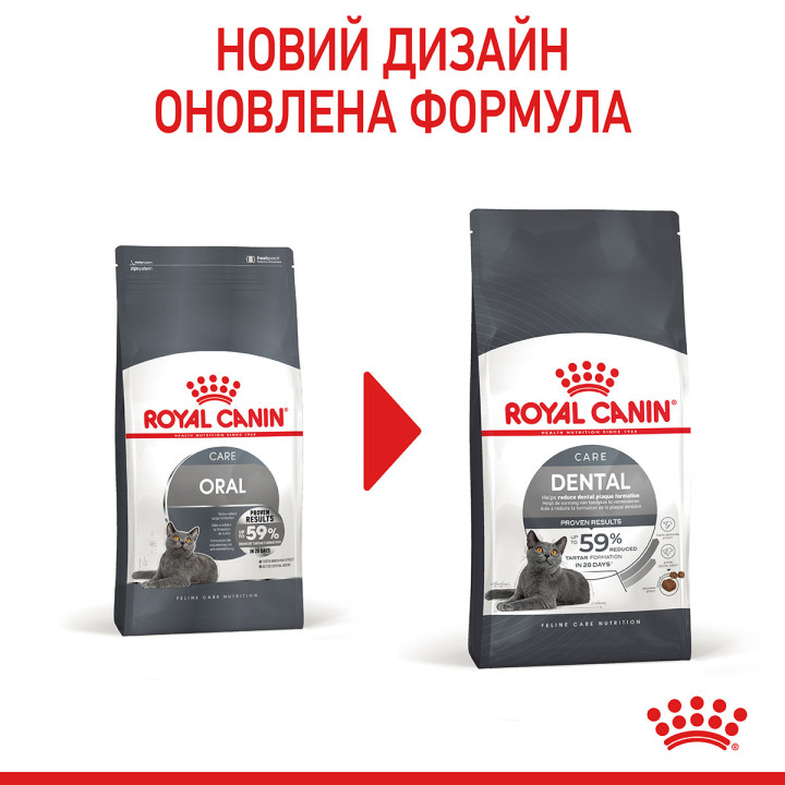 Dental Care Сухий Корм Для Дорослих Котів Турбота Про Зуби 0,4 кг