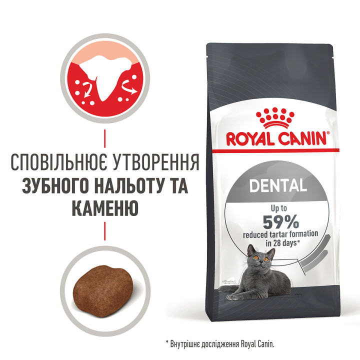 Dental Care Сухий Корм Для Дорослих Котів Турбота Про Зуби 1,5 кг