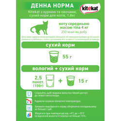 Корм Kitekat Курочка з овочами – це повноцінний, збалансований корм для дорослих кішок, який містить всі необхідні поживні речов