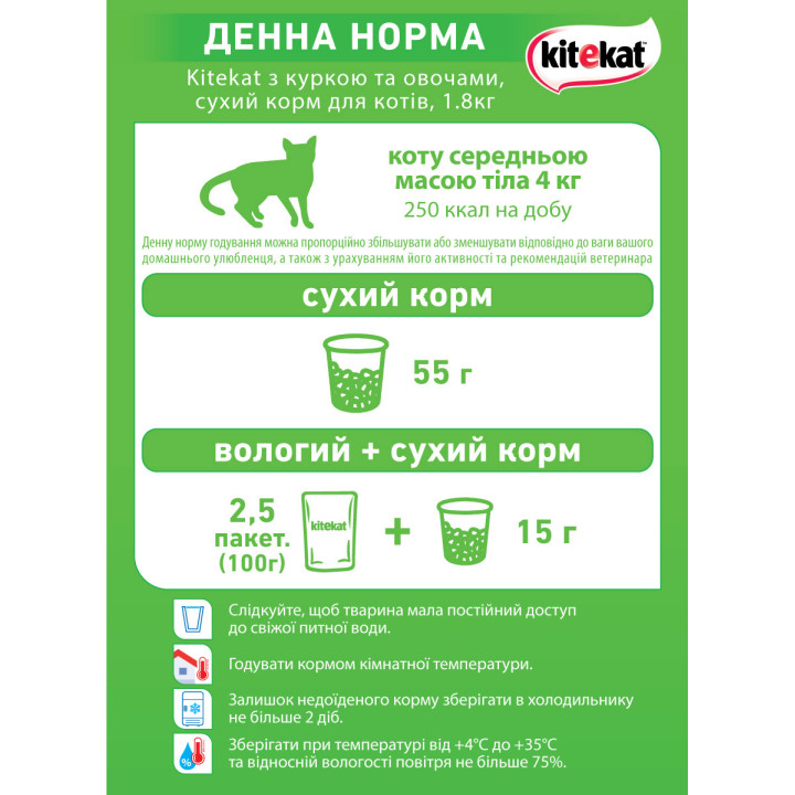 Корм Kitekat Курочка з овочами – це повноцінний, збалансований корм для дорослих кішок, який містить всі необхідні поживні речов