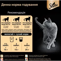 Sheba Консервований корм в паучах для котів Шеба з Лососем у соусі 85 Г