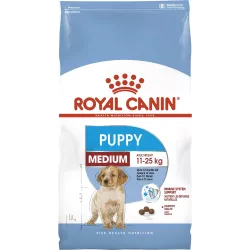 Купити Royal Canin Medium Puppy: Найкращий Сухий Корм для Цуценят Середніх Порід