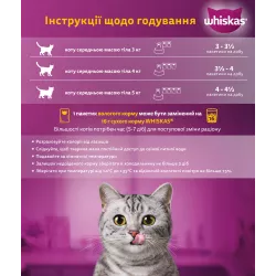 Whiskas Ягня в Желе 85 г Консервований Корм Для Кішок